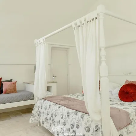 Masseria Profilo