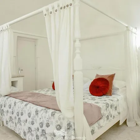 וילה Masseria Profilo