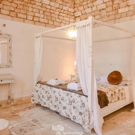 Masseria Profilo
