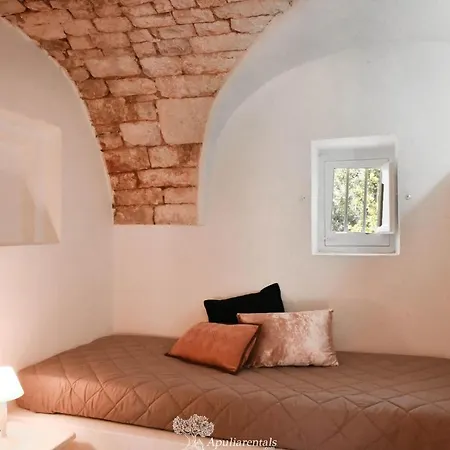 Masseria Profilo מונופולי