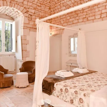 Masseria Profilo